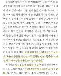 이슈유머 - 20~24세 이성애자 여성의 항문성교 경험 비율이 40%까지 증가한 이유