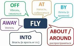фильмы на английском языке с английскими субтитрами смотреть онлайн Pin Ot Polzovatelya Val Nag Na Doske Random Anglijskij Anglijskij Yazyk I Izuchat Anglijskij