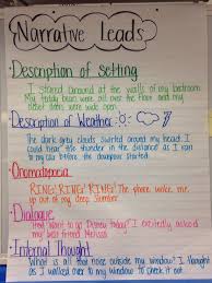 Pin On My Anchor Charts