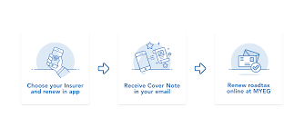 We did not find results for: Drivemark Now Lets You Renew Car Insurance Drivemark Safer Roads Together