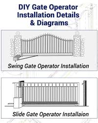 Slide gate truck assembly cantilever gate conversion kit is a complete set of basic parts, hardware and accessories created diy sliding gate kit includes the sliding gate frame, post, wheels, track and if required a sliding gate motor low voltage kit which can be powered by 12v upto 50 mtrs away. Electric Gate Suppliers Automatic Driveway Gates Gate Depot