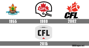 The cfl is the highest level of competition in canadian football. Canadian Football League Cfl Logo And Symbol Meaning History Png