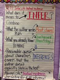 life in 4b rl 7 1 make inferences cite textual