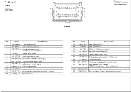 Using a fuse with a higher amperage rating can cause severe wire damage and could start a fire. 2001 Ford Escape Pcm Wiring Diagram Fuse Box For 2011 Hyundai Sonata Piooner Radios Yenpancane Jeanjaures37 Fr
