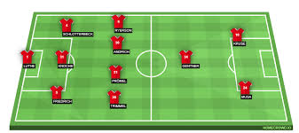 Schalke 04 bayer leverkusen vs. Gajv6wp Tno4bm
