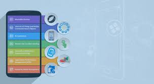 When billed by the hour, the cost will largely. Top 10 Custom App Development Companies Iqvis Inc