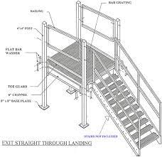 Prefabricated staircases hold major benefits when it comes to project timelines and budgets. Prefabricated Stair Landings Straight Through Exit Prefabricated Stair Landings Heavy Duty Structural Steel Platforms Bolt In 2021 Stair Landing Stairs Stair Detail
