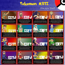 Pokemon Mbti Mbti Charts Mbti Infp Personality
