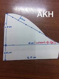 Elbise Kol Kaliplari Kol Patronlari Kol Modelleri Kol Nasil Takilir Manset Nasil Yapilir Elbise Kol Modelleri Dikis Gomlek Kol