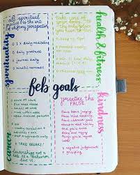 Pin On Bullet Journal