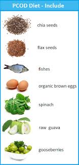 foods to include in pcod diet chart pcos diet chart