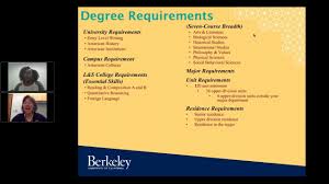 1.134 beğenme · 16 kişi bunun hakkında konuşuyor. Ucb L S Schedule Planning For Computer Science Fall 2017 Youtube