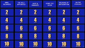 Play in teams or ask each player to choose a category to test their skills. Had A Lil Too Much Fun Designing Categories For Trivia Night With My Friends R Jeopardy