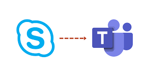 Resources To Help Customers With Upgrade From Skype For Business To Microsoft Teams Microsoft Business Sharepoint