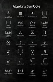 Math Poster Algebra Symbols Math Poster Algebra Math Formulas