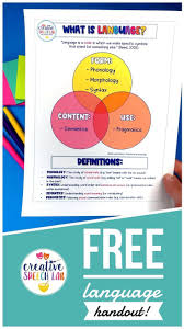 Free Language Handout Speech Language Therapy Speech Therapy Materials School Speech Therapy