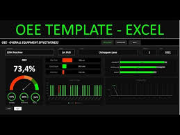 An oee calculation excel template can. Oee Excel Template Oee Calculator Spreadsheets Youtube