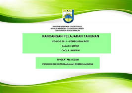 Related posts to senarai sekolah pendidikan khas masalah pembelajaran. Jabatan Pendidikan Khas Buku Dskp Buku Teks Pendidikan Seni Visual Tingkatan 3 Pdf 21 Dskp Kssr Pendidikan Khas Masalah Pembelajaran Tahun 1 Asas 3m 09122016 0 Segilima