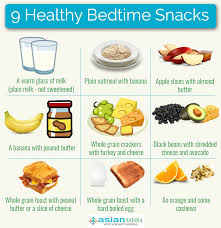 Pin On Healthy Late Night Snacks