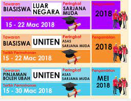 Beasiswa s2 lebih diprioritaskan untuk beasiswa prestasi, jadi jangan sampai kesempatan baik ini gagal dimanfaatkan oleh para pencari beasiswa dompet dhuafa merupakan salah satu yayasan penggalang donasi berbasis syariah dimana mereka mengumpulkan zakat, infak, sodakoh untuk. Yayasan Selangor Biasiswa Luar Negara Seremban K