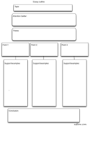 Essay Outline Worksheet Essay Outline Essay Outline Template Essay Plan