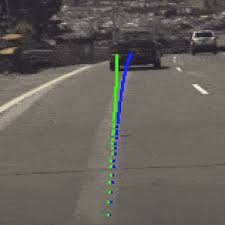 Factors to consider to redeem these at the earliest opportunity simply because you'll driving simulator codes (working). Self Driving Cars Papers With Code