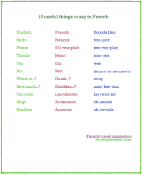 Tell, speak, state, put, express. 10 Useful Things To Say In French Mums Do Travel