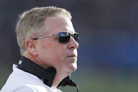 How College Football Killed The Punt Return, At Least At Notre Dame