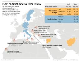 6 place in asia 51 dynamics: Europe Rethinks The Schengen Agreement