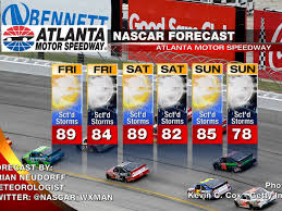 Doppler radar motion sensor simple and inexpensive doppler radar sensors with circuitry as shown in figure 2 can trigger switching functions such as alarms or simply be used as a door opener or switch. Nascar At Atlanta 2013 Weekend Schedule And Weather Forecast Sbnation Com