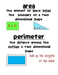 Pin On Math Strategies