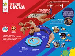La Lucha Es Uno De Los Deportes Mas Antiguos En La Historia De La Humanidad En Los Juegos Panamericanos L Panamericana Deportes Colectivos Lucha Olimpica