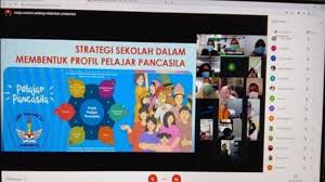 Contoh profil sekolah format microsoft. Dinas Pendidikan Surabaya Sosialisasi Profil Pelajar Pancasila Diikuti Guru Dan Kepala Sekolah Surya