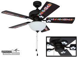 Find man cave novelty lighting at lowe's today. 7 Coolest Man Cave Ceiling Fans Advanced Ceiling Systems