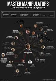 90'lı yıllarda, politikacı yazar michael dobbs tarafından yazılan aynı adlı kitaptan esinlenen ve bbc'ye mini dizi olarak uyarlanan house of cards, şimdi amerikalı yapımcılar tarafından bir kez daha, üstelik muhteşem bir kadro eşliğinde televizyona. 350 House Of Cards Ideas House Of Cards Frank Underwood Cards