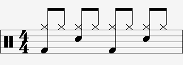 How to read drum music regarding quarter, eighth and sixteenth notes and how they are used to notate drum beats. How To Read Write Drum Sheet Music Drum Notation Guide Beatsure