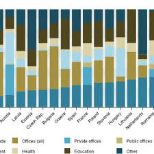 We did not find results for: Pdf Policies To Enforce The Transition To Nzeb Synthesis Report And Policy Recommendations From The Project Entranze