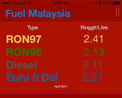 The ceiling price for petrol will be announced weekly every wednesday. Malaysia At Appstore å¸–å­ Facebook