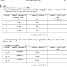 Average atomic mass is not a direct measurement of a single atom. Determining Average Atomic Mass Pdf Free Download