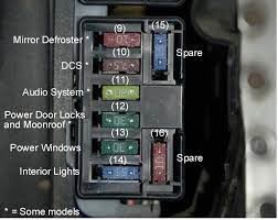 We did not find results for: How To Disconnect A Car Alarm That Keeps Going Off
