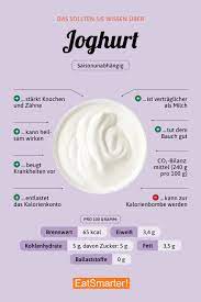 Joghurt Eat Smarter