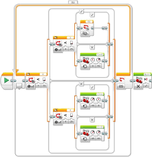 4 Step Simple Line Follower With 2 Color Sensors With Loop Exit Control Using A Loop Interrupt Block Lego Engineering Sequential Lego Bots