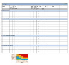 9 break even template excel. 45 Useful Risk Register Templates Word Excel á… Templatelab