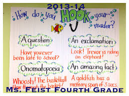 Pin By Abby Wolf On Ccss Writing Writing Lessons Persuasive Writing Writing Anchor Charts
