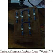 Casetta per attrezzi a incast. Yunus Ristan Hidayat Easy Make Indicator Led Lamp Brake And City