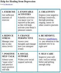 Couples therapy workbook for healing: Laura S Resources The Marital Intimacy Institute