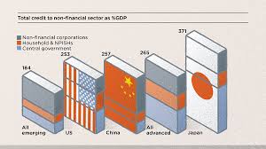 10 Things You Need To Know About Global Debt Savills Impacts