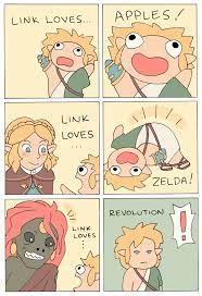 There are never circumstances in which those acronyms are accurate or necessary. Link Loves Revolution Digital Fantasy Diary