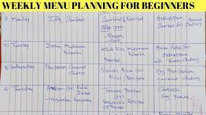Weekly Meal Planning In Tamil Time Management Tips Pre Preparation Ve Weekly Menu Planners Meals For The Week How To Plan