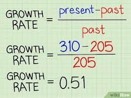 These values should be easy to find on an income statement. How To Calculate Growth Rate 7 Steps With Pictures Wikihow